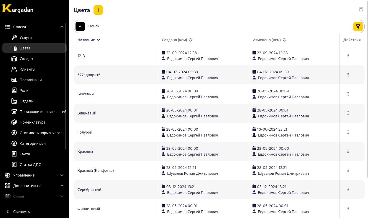 Список цветов